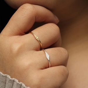 Initial Ring
